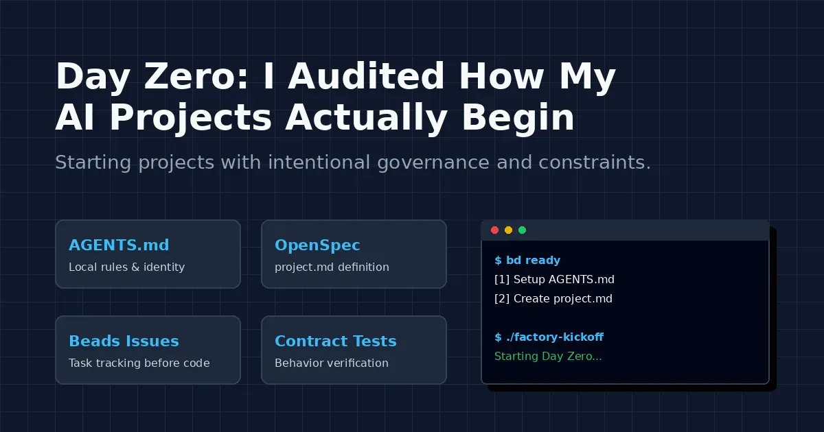 Notebook-console artwork showing an AI project beginning with governance artifacts before code.