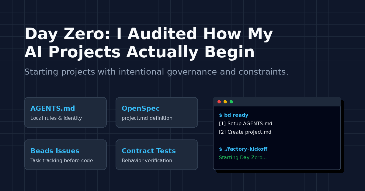 Notebook-console artwork showing an AI project beginning with governance artifacts before code.